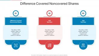 Difference Covered Noncovered Shares In Powerpoint And Google Slides Cpb