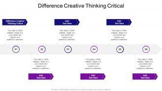 Difference Creative Thinking Critical In Powerpoint And Google Slides Cpb