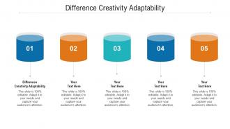Difference creativity adaptability ppt powerpoint presentation pictures smartart cpb