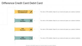 Difference Credit Card Debit Card In Powerpoint And Google Slides Cpb