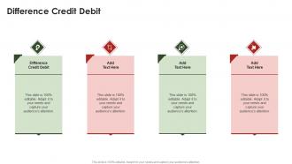 Difference Credit Debit In Powerpoint And Google Slides Cpb
