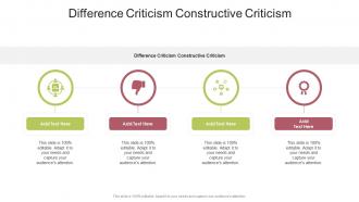 Difference Criticism Constructive Criticism In Powerpoint And Google Slides Cpb