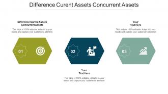 Difference Curent Assets Concurrent Assets Ppt Powerpoint Presentation Summary Cpb