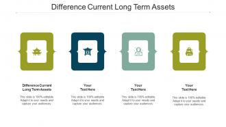 Difference Current Long Term Assets Ppt Powerpoint Presentation Slides Clipart Cpb