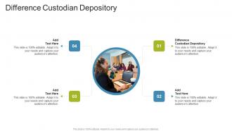 Difference Custodian Depository In Powerpoint And Google Slides Cpb