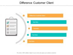 Difference customer client ppt powerpoint presentation infographic template templates cpb