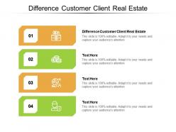 Difference customer client real estate ppt powerpoint presentation show templates cpb