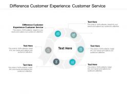 Difference customer experience customer service ppt powerpoint presentation infographic template cpb
