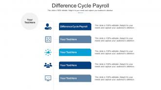 Difference cycle payroll ppt powerpoint presentation pictures introduction cpb