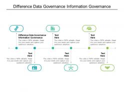 Difference data governance information governance ppt powerpoint presentation outline slide portrait cpb