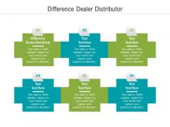 Difference dealer distributor ppt powerpoint presentation outline graphics example cpb