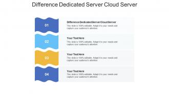 Difference dedicated server cloud server ppt powerpoint presentation inspiration ideas cpb