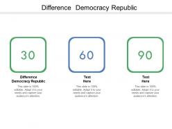 Difference democracy republic ppt powerpoint presentation demonstration cpb