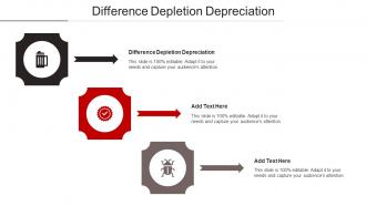 Difference Depletion Depreciation Ppt Powerpoint Presentation Outline Example Topics Cpb