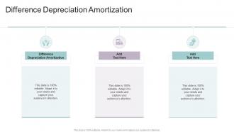 Difference Depreciation Amortization In Powerpoint And Google Slides Cpb