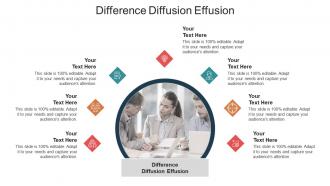 Difference diffusion effusion ppt powerpoint presentation show graphics example cpb