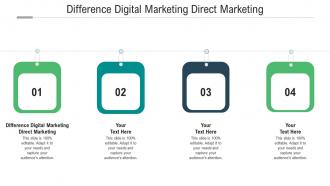 Difference digital marketing direct marketing ppt powerpoint presentation icon portfolio cpb