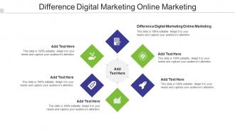 Difference Digital Marketing Online Marketing Ppt Powerpoint Gallery Cpb