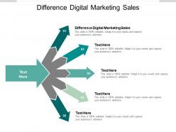Difference digital marketing sales ppt powerpoint presentation portfolio background cpb