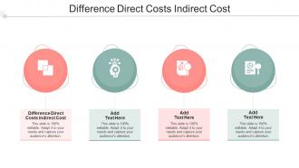 Difference Direct Costs Indirect Cost In Powerpoint And Google Slides Cpb