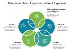 Difference direct expenses indirect expenses ppt powerpoint presentation layouts clipart images cpb