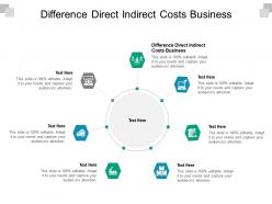 Difference direct indirect costs business ppt powerpoint presentation gallery graphics cpb