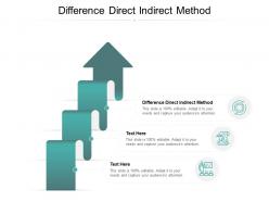 Difference direct indirect method ppt powerpoint presentation slides background image cpb