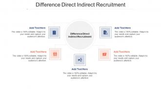 Difference Direct Indirect Recruitment Ppt Powerpoint Presentation Vector Cpb