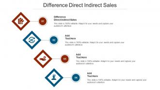 Difference Direct Indirect Sales Ppt Powerpoint Presentation Portfolio Show Cpb