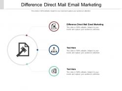 Difference direct mail email marketing ppt powerpoint presentation visuals cpb