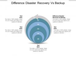 Difference disaster recovery vs backup ppt powerpoint presentation infographic template visual aids cpb