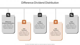 Difference Dividend Distribution In Powerpoint And Google Slides Cpb