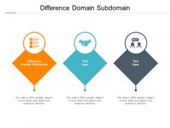 Difference domain subdomain ppt powerpoint presentation layouts file formats cpb