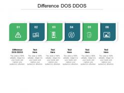 Difference dos ddos ppt powerpoint presentation pictures designs cpb