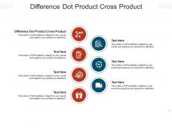 Difference dot product cross product ppt powerpoint presentation portfolio graphics template cpb