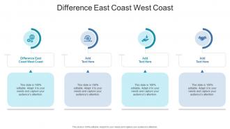 Difference East Coast West Coast In Powerpoint And Google Slides Cpb