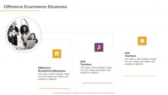 Difference Ecommerce Ebusiness In Powerpoint And Google Slides Cpb