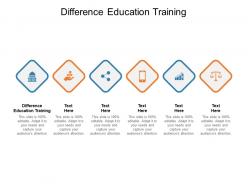 Difference education training ppt powerpoint presentation summary graphic tips cpb