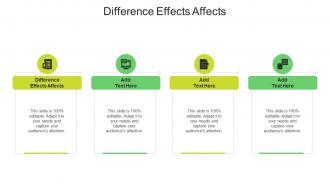 Difference Effects Affects In Powerpoint And Google Slides Cpb