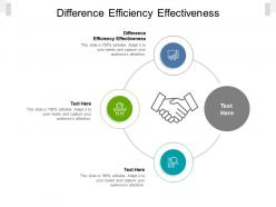 Difference efficiency effectiveness ppt powerpoint presentation icon diagrams cpb