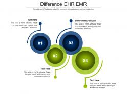 Difference ehr emr ppt powerpoint presentation icon designs download cpb