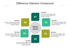 Difference element compound ppt powerpoint presentation model layout cpb