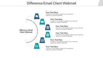 Difference email client webmail ppt powerpoint presentation gallery slideshow cpb