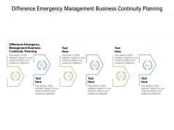 Difference emergency management business continuity planning ppt slides cpb