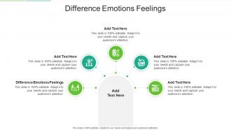 Difference Emotions Feelings In Powerpoint And Google Slides Cpb