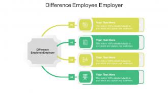 Difference employee employer ppt powerpoint presentation file samples cpb