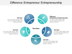 Difference entrepreneur entrepreneurship ppt powerpoint presentation backgrounds cpb