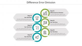 Difference error omission ppt powerpoint presentation slides gridlines cpb