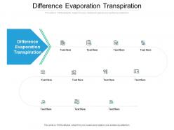 Difference evaporation transpiration ppt powerpoint presentation outline objects cpb