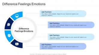 Difference Feelings Emotions In Powerpoint And Google Slides Cpb
